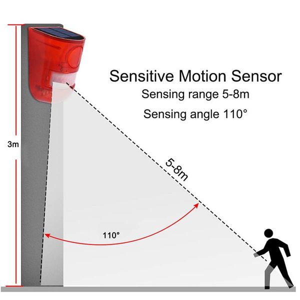 solar sound alert flash warning sound light alarm motion sensor 110 decibels siren strobe security alarm system for farm bbywxg bwkf
solar sound alert flash warning sound light alarm motion sensor 110 decibels siren strobe security alarm system for farm bbywxg bwkf