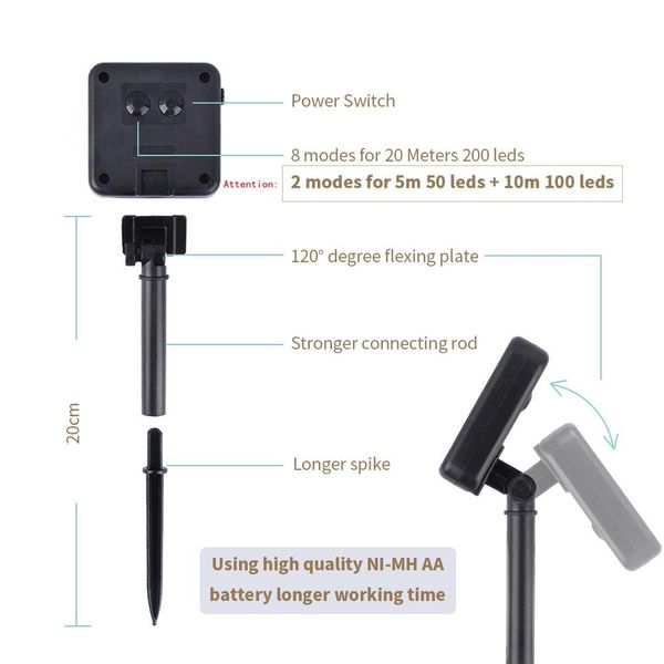 led солнечный свет строка фея огни открытый водонепроницаемый светильник рождество garland для отдыха венчания партии причёски 7м 12м легкие
led солнечный свет строка фея огни открытый водонепроницаемый светильник рождество garland для отдыха венчания партии причёски 7м 12м легкие