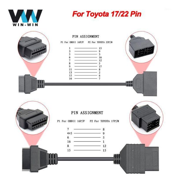 diagnostic tools obd to obd2 16pin connector adapter for 17/22 pin mini vci j2534 tis teachstream 2 car auto tool1
diagnostic tools obd to obd2 16pin connector adapter for 17/22 pin mini vci j2534 tis teachstream 2 car auto tool1