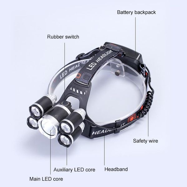 outdoor camping portable mini led headlamp clip hat lamp usb charging fishing headlights led headlight headlamp1
outdoor camping portable mini led headlamp clip hat lamp usb charging fishing headlights led headlight headlamp1