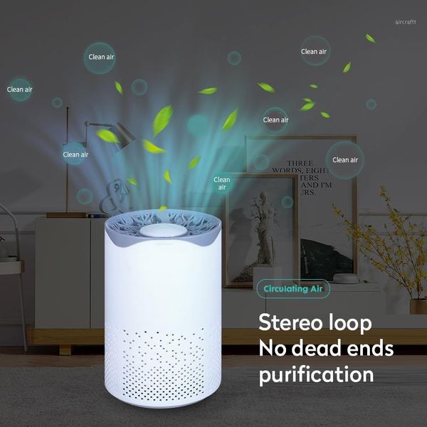 air purifiers uv sanitizer usb purifier hepa particle filter sterilizer portable mite sterilization ultraviolet light 20211
air purifiers uv sanitizer usb purifier hepa particle filter sterilizer portable mite sterilization ultraviolet light 20211