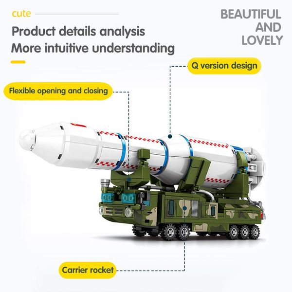sembo 360pcs aerospace series building blocks super cute rocket long march 6 launch vehicle model bricks technic boy toys gifts bbybdk
sembo 360pcs aerospace series building blocks super cute rocket long march 6 launch vehicle model bricks technic boy toys gifts bbybdk
