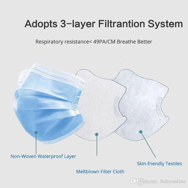 disposable stock high shipping in quality blue non woven ear-loop 3ply dust face mask dhl 0v1
disposable stock high shipping in quality blue non woven ear-loop 3ply dust face mask dhl 0v1