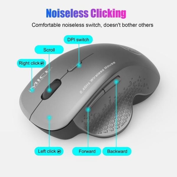 2.4g wireless mouse 6 buttons 1600dpi mouse optical usb ergonomic wireless lappc 2020 new
2.4g wireless mouse 6 buttons 1600dpi mouse optical usb ergonomic wireless lappc 2020 new