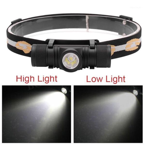 headlamps outdoor led head lamps waterproof adjustable mini headlight for camping hiking fishing headlamp1
headlamps outdoor led head lamps waterproof adjustable mini headlight for camping hiking fishing headlamp1