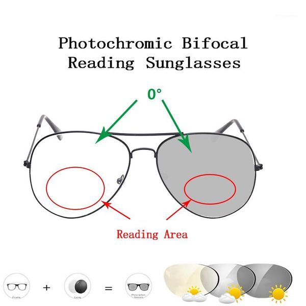 intelligent pchromic bifocal reading glasses round women men classsic pilot sunglasses presbyopic eyeglasses l21, White;black
intelligent pchromic bifocal reading glasses round women men classsic pilot sunglasses presbyopic eyeglasses l21, White;black