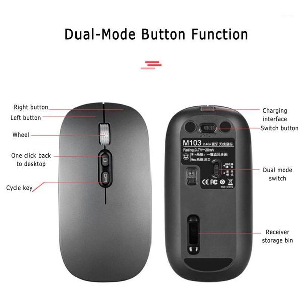 mice portable 2.4g wireless silent mouse 1600 dpi ultra-thin fashion sliding button usb rechargeable mini 2021 1
mice portable 2.4g wireless silent mouse 1600 dpi ultra-thin fashion sliding button usb rechargeable mini 2021 1