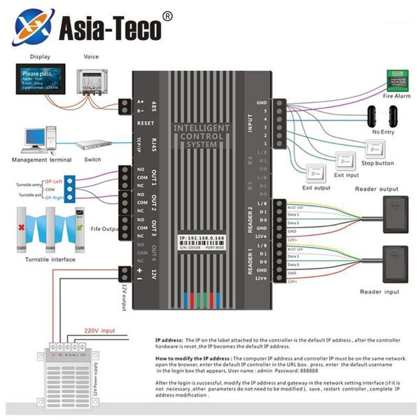 fingerprint access control intelligent tcp/ip turnstile network controler board security panel system wiegand 26 341
fingerprint access control intelligent tcp/ip turnstile network controler board security panel system wiegand 26 341