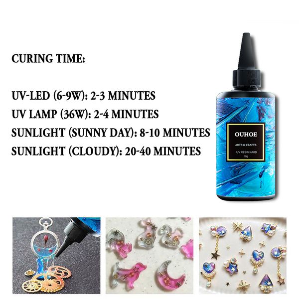 5pieces/lot uv resin hard acrylic ultraviolet clear transparent craft jewelry mold for diy tapes adhesives h-2016
5pieces/lot uv resin hard acrylic ultraviolet clear transparent craft jewelry mold for diy tapes adhesives h-2016
