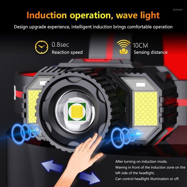 outdoor camping portable mini smart induction strong light zoom headlight usb rechargeable fishing headlight flood1
outdoor camping portable mini smart induction strong light zoom headlight usb rechargeable fishing headlight flood1