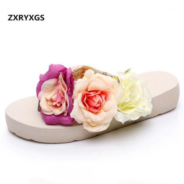 new sweet flowers women sandals 2020 summer comfort soft casual shoes sandals women non-slip fashion wedges shoes slippers1, Black
new sweet flowers women sandals 2020 summer comfort soft casual shoes sandals women non-slip fashion wedges shoes slippers1, Black