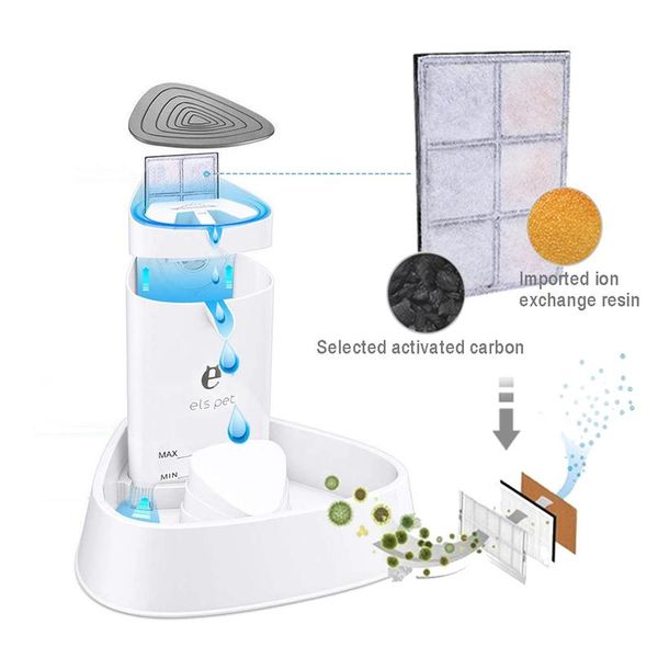 4pcs activated carbon filter for 1.8l led matic dog cat water drinking fountain replacement pet bowl drink dis qylioh
4pcs activated carbon filter for 1.8l led matic dog cat water drinking fountain replacement pet bowl drink dis qylioh