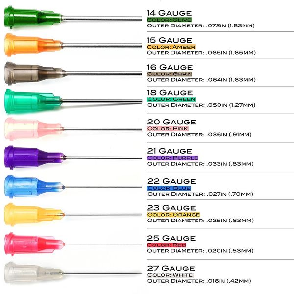 pack (100ml/50ml/30ml each 1pc, 10ml/5ml/3ml/1ml each 15 3pcs) syringes with blunt tip fill needles(luer lock)
pack (100ml/50ml/30ml each 1pc, 10ml/5ml/3ml/1ml each 15 3pcs) syringes with blunt tip fill needles(luer lock)