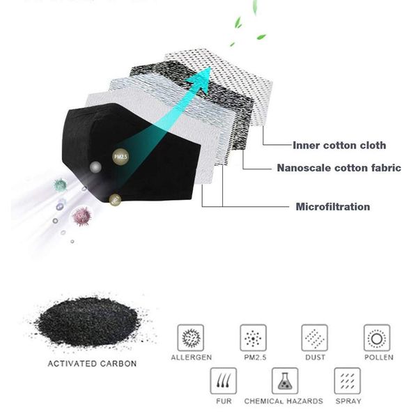 pm25filter 5 layer haze disposable mouth mask 3d creative funny mouth print funny cotton face mouth mask cycle mask wmtmcg xhhair
pm25filter 5 layer haze disposable mouth mask 3d creative funny mouth print funny cotton face mouth mask cycle mask wmtmcg xhhair