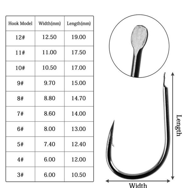 100pcs/lot fishing hook set mix 3#-12# carbon steel carp fishing hooks with hole fishhooks pesca fishing tackle box a sqcmje
100pcs/lot fishing hook set mix 3#-12# carbon steel carp fishing hooks with hole fishhooks pesca fishing tackle box a sqcmje