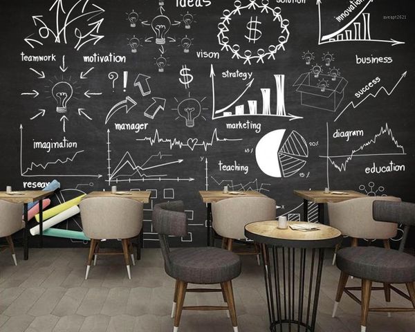 modern minimalist hand-painted blackboard painting coffee shop restaurant classroom murals custom 3d wallpaper1
modern minimalist hand-painted blackboard painting coffee shop restaurant classroom murals custom 3d wallpaper1