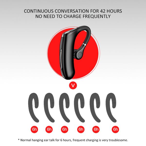 2021 new m50 bluetooth 5.0 headphones sport earphone gaming headset wireless earphone smart devices for business driving dhl
2021 new m50 bluetooth 5.0 headphones sport earphone gaming headset wireless earphone smart devices for business driving dhl