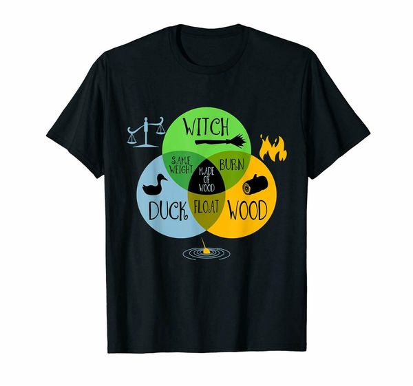 witch made of wood duck float wood funny halloween funny black s 3xl cool gift personality hoodie designers t shirts sweatshirt
witch made of wood duck float wood funny halloween funny black s 3xl cool gift personality hoodie designers t shirts sweatshirt