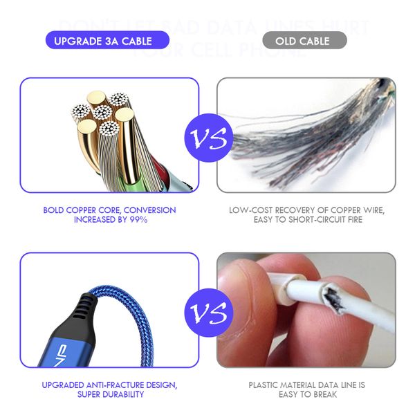 1m znp 2m 3a кабель xiaomi зарядное устройство micro usb быстрые зарядки данных кабели для мобильного телефона samsung s7
1m znp 2m 3a кабель xiaomi зарядное устройство micro usb быстрые зарядки данных кабели для мобильного телефона samsung s7