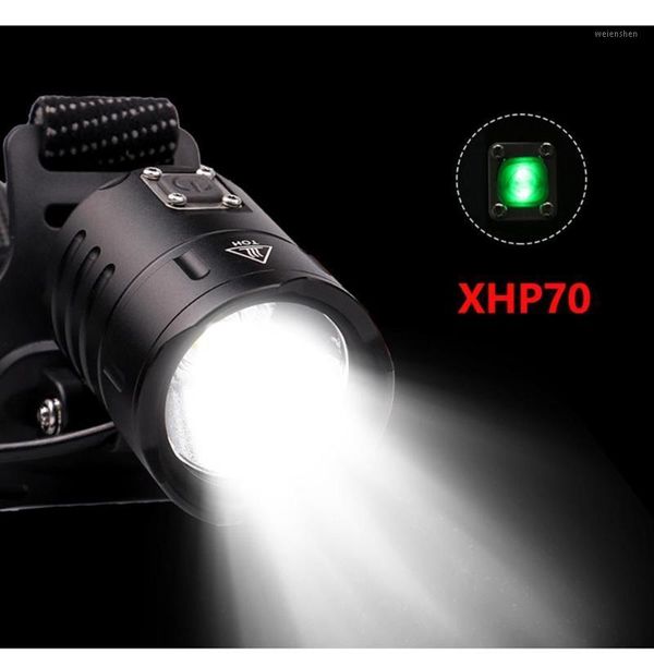 bike lights xhp70 led headlights usb charging zoom waterproof long-range head-mounted aluminum alloy 35a61
bike lights xhp70 led headlights usb charging zoom waterproof long-range head-mounted aluminum alloy 35a61