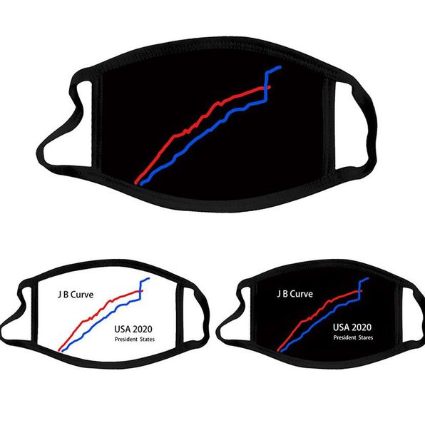 fashion face mask biden usa presidential campaign curve chart mask biden trump mouth cover adults cotton facemasks 2020 election f111001
fashion face mask biden usa presidential campaign curve chart mask biden trump mouth cover adults cotton facemasks 2020 election f111001