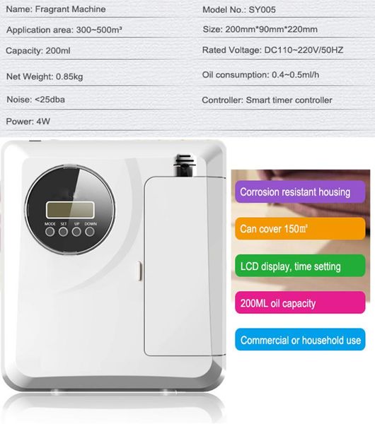 air purifiers 120m3-250m3 aroma machine 200 ml cartridge/110-240v fragrance scent unit dispenser system
air purifiers 120m3-250m3 aroma machine 200 ml cartridge/110-240v fragrance scent unit dispenser system