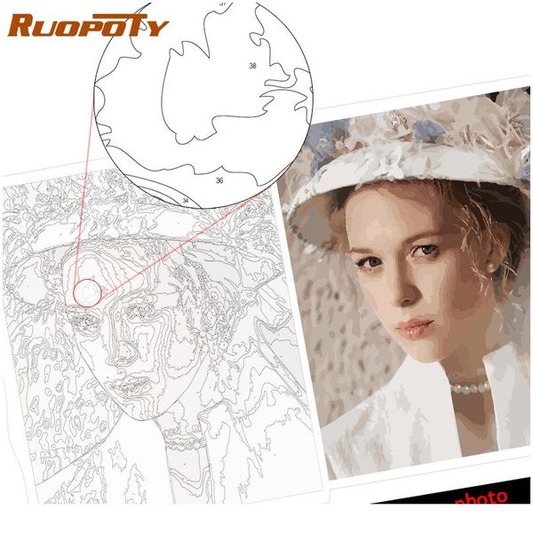 personality p customized your own diy oil painting by numbers picture drawing canvas portrait wedding family childre wmtzui
personality p customized your own diy oil painting by numbers picture drawing canvas portrait wedding family childre wmtzui