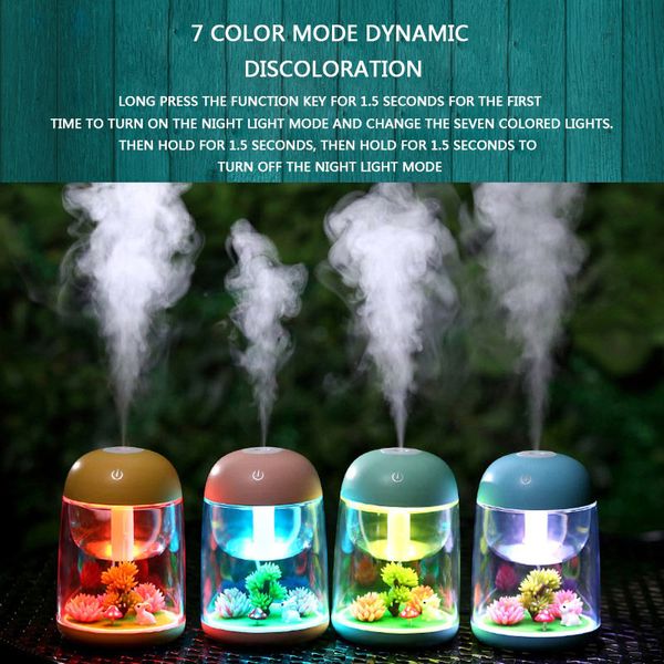 car diffuser humidifier, 180ml usb mini portable air humidifier aromatherapy diffuser nano mist two spray modes with lights for home desk
car diffuser humidifier, 180ml usb mini portable air humidifier aromatherapy diffuser nano mist two spray modes with lights for home desk