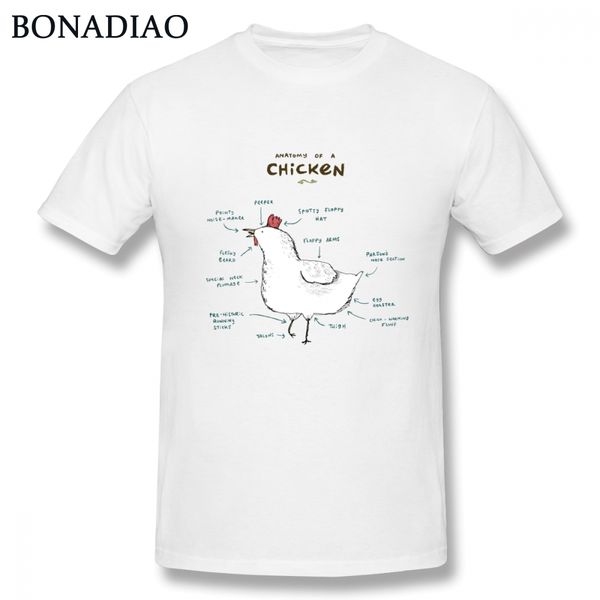 for male anatomy of a chicken t shirt quality camiseta plus size tee cute animal birthday gift t shirt sport hooded sweatshirt hoodie
for male anatomy of a chicken t shirt quality camiseta plus size tee cute animal birthday gift t shirt sport hooded sweatshirt hoodie