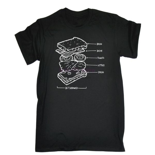 blt sandwich bacon lettuce tomato chef kitchen funny birthday gift 123t hight quality man hoodie designers t shirts sweatshirt
blt sandwich bacon lettuce tomato chef kitchen funny birthday gift 123t hight quality man hoodie designers t shirts sweatshirt