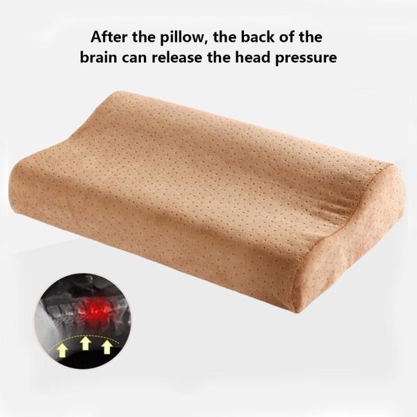 

30x50 cm memory foam pillow with solid velvet pillowcase neck-protecting pillows for neck health bedding1