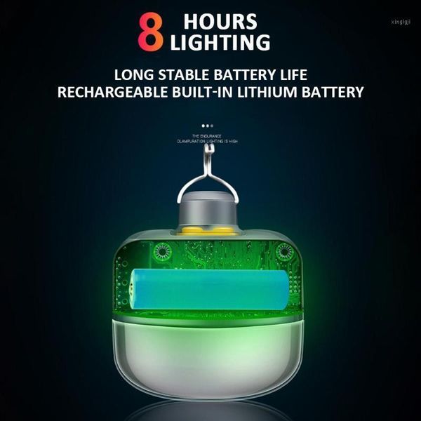 portable lanterns lantern camping lamp 10w usb charging dc interfac reading hiking repairing lamps fishing tent bulb emergency 7800mah1
portable lanterns lantern camping lamp 10w usb charging dc interfac reading hiking repairing lamps fishing tent bulb emergency 7800mah1