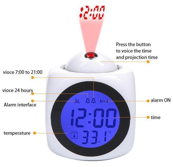led digital alarm clock multifunction with voice talking led projection temperature baby room night jllioi insyard
led digital alarm clock multifunction with voice talking led projection temperature baby room night jllioi insyard