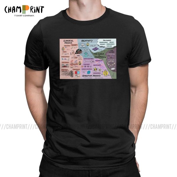 sport the map of physics men t shirts math science humorous tees short sleeve o neck t-shirts cotton classic clothes
sport the map of physics men t shirts math science humorous tees short sleeve o neck t-shirts cotton classic clothes