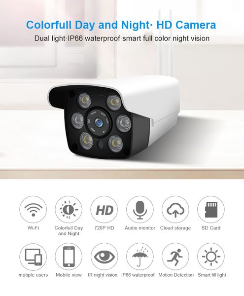 720p hd f6a двухстороннее аудио беспроводной ip 2020 охранные камеры cctv cctv wi-fi открытый могут подключаться к nvr, поддерживающему прот
720p hd f6a двухстороннее аудио беспроводной ip 2020 охранные камеры cctv cctv wi-fi открытый могут подключаться к nvr, поддерживающему прот