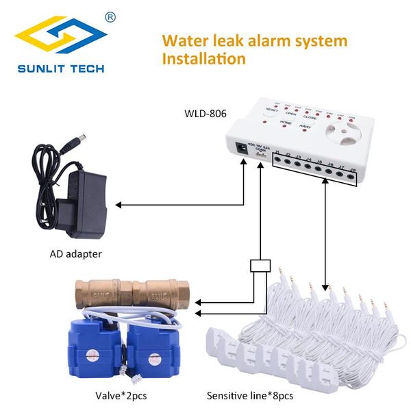 water leakage alarm detector 100db water alarm leak sensor detection flood alert overflow home smart leak security system
water leakage alarm detector 100db water alarm leak sensor detection flood alert overflow home smart leak security system