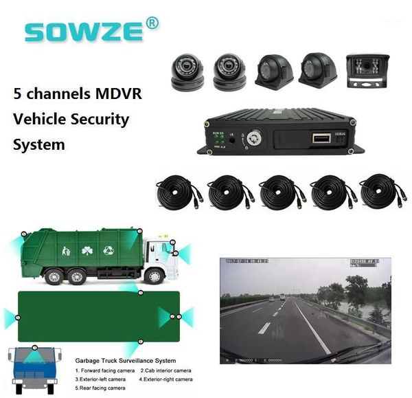 dual sd card mobile car dvr recorder mdvr dual sd tanker refrigeration delivery truck driving assistant camera system1, Black;white
dual sd card mobile car dvr recorder mdvr dual sd tanker refrigeration delivery truck driving assistant camera system1, Black;white