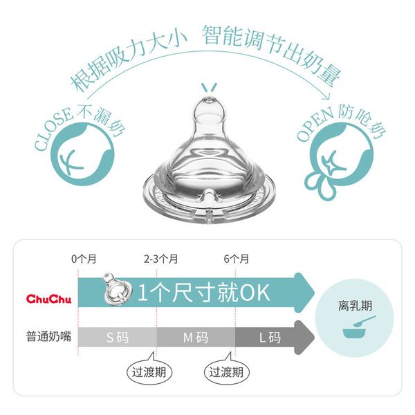 wide plastic japan mouth ppsu chuchuchubaby chirp bottle intelligent pacifier mifei lovely mother
wide plastic japan mouth ppsu chuchuchubaby chirp bottle intelligent pacifier mifei lovely mother