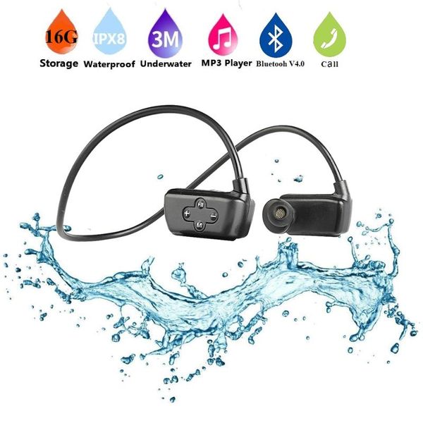 memory16g 4-в-1 ipx8 водонепроницаемый mp3-плеер bluetooth handsfree наушники плавательные mp3 спорт
memory16g 4-в-1 ipx8 водонепроницаемый mp3-плеер bluetooth handsfree наушники плавательные mp3 спорт