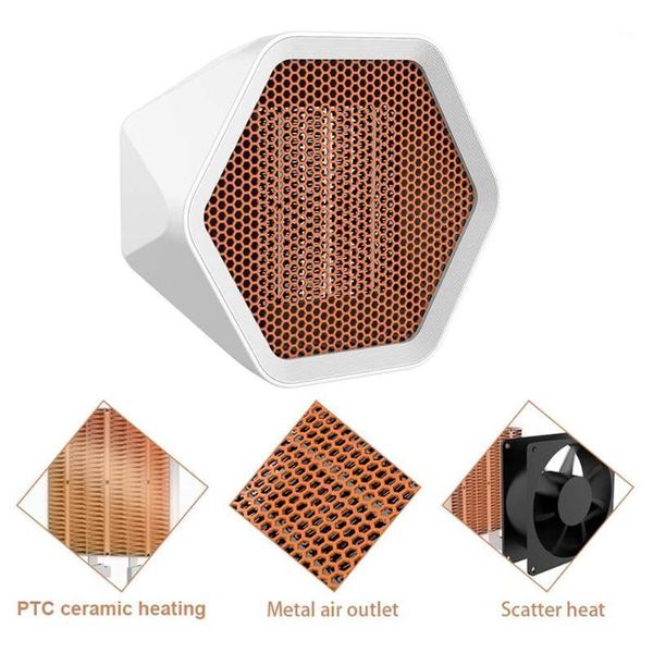 smart electric heaters heater warmer portable home for office household room desk bedroom living 2021 1
smart electric heaters heater warmer portable home for office household room desk bedroom living 2021 1