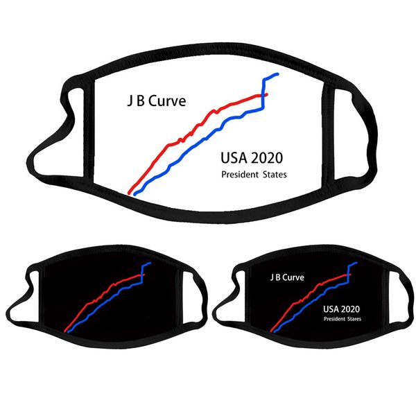 байден америка президентские выборы trump кампании curve graph going graph маска промытые printed взрослых черная маска
байден америка президентские выборы trump кампании curve graph going graph маска промытые printed взрослых черная маска
