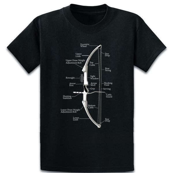 bow hunter hunting archery anatomy gift arrow summer style personalized funny casual formal short sleeve sport sweatshirt hoodie t shirt
bow hunter hunting archery anatomy gift arrow summer style personalized funny casual formal short sleeve sport sweatshirt hoodie t shirt