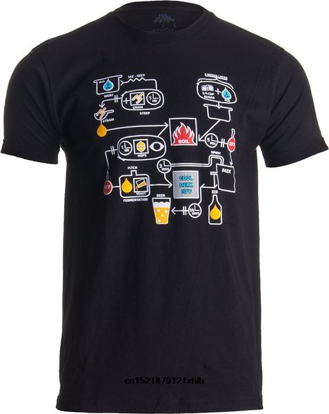 men t shirt personalized beer brewing schematic home brewer homebrew production chart t-shirt women sport hooded sweatshirt hoodie
men t shirt personalized beer brewing schematic home brewer homebrew production chart t-shirt women sport hooded sweatshirt hoodie