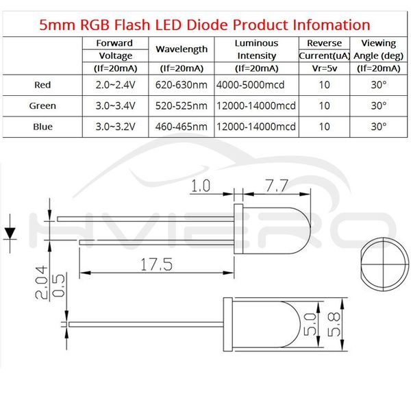 100x min f5 5mm round slow rgb fast rgb flash diode led rainbow multi color red green blue light emitting diode swy bbykhr lg2010
100x min f5 5mm round slow rgb fast rgb flash diode led rainbow multi color red green blue light emitting diode swy bbykhr lg2010