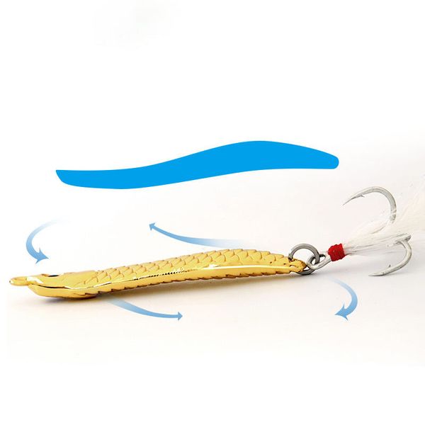 metal lures high simulation with feather hooks bass shape suitable for freshwater fishing two styles to choose from
metal lures high simulation with feather hooks bass shape suitable for freshwater fishing two styles to choose from