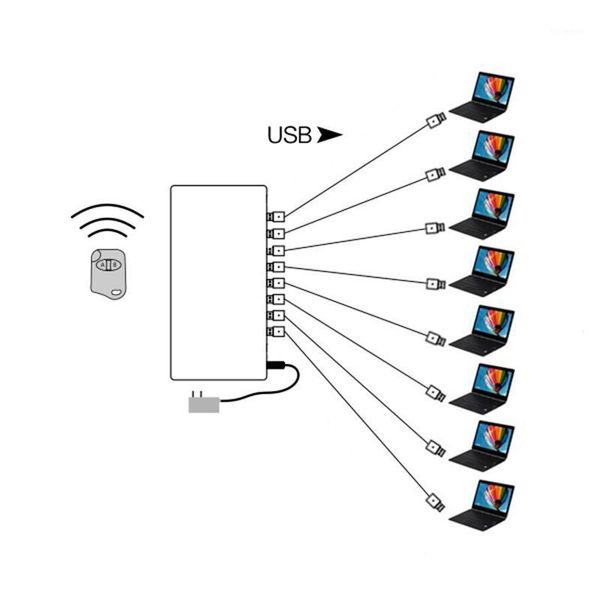 alarm systems 8 port wireless control lapsecurity system notebook anti-theft device computer burglar for retail show1
alarm systems 8 port wireless control lapsecurity system notebook anti-theft device computer burglar for retail show1