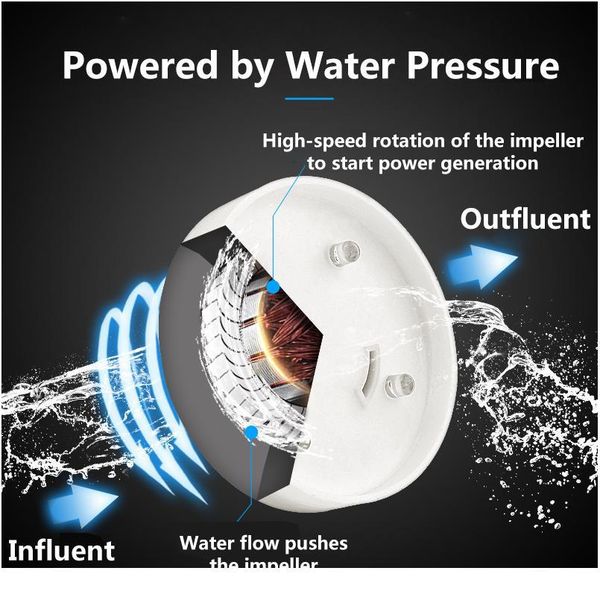zhangji bathroom water-saving led shower head 7 color change randomly regendusche handdouche met led ducha bath led sho jlltyj
zhangji bathroom water-saving led shower head 7 color change randomly regendusche handdouche met led ducha bath led sho jlltyj