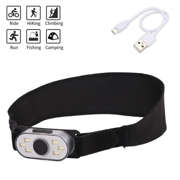 headlamps led headlight torch cob running light rechargeable headlamp head lamp headlamp1
headlamps led headlight torch cob running light rechargeable headlamp head lamp headlamp1