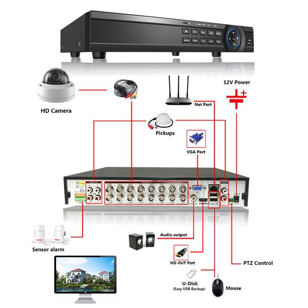 h.265 8ch 5mp nvr cctv system kit 5mp audio record camera outdoor waterproof video surveillance set
h.265 8ch 5mp nvr cctv system kit 5mp audio record camera outdoor waterproof video surveillance set
