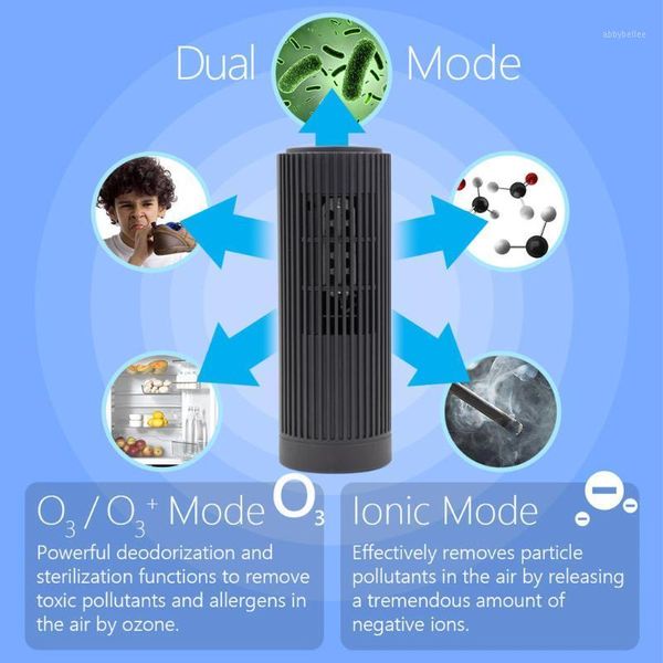 air purifiers car purifier cleaner negative ion usb mini home vehicle clear portable generator low noise #z1
air purifiers car purifier cleaner negative ion usb mini home vehicle clear portable generator low noise #z1
